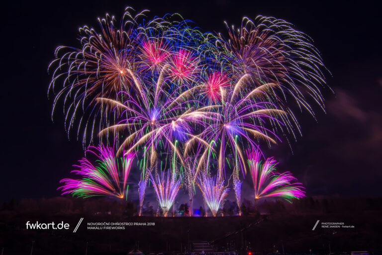 Novoroční Ohňostroj Praha 2018 – Makalu Fireworks