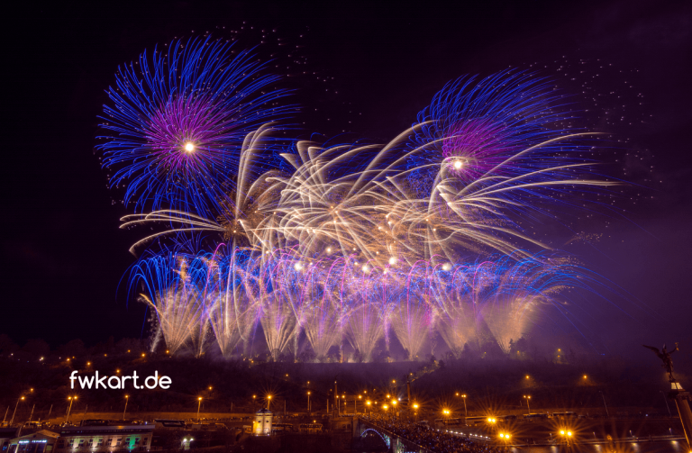 Novoroční Ohňostroj Praha 2019 – Makalu Fireworks